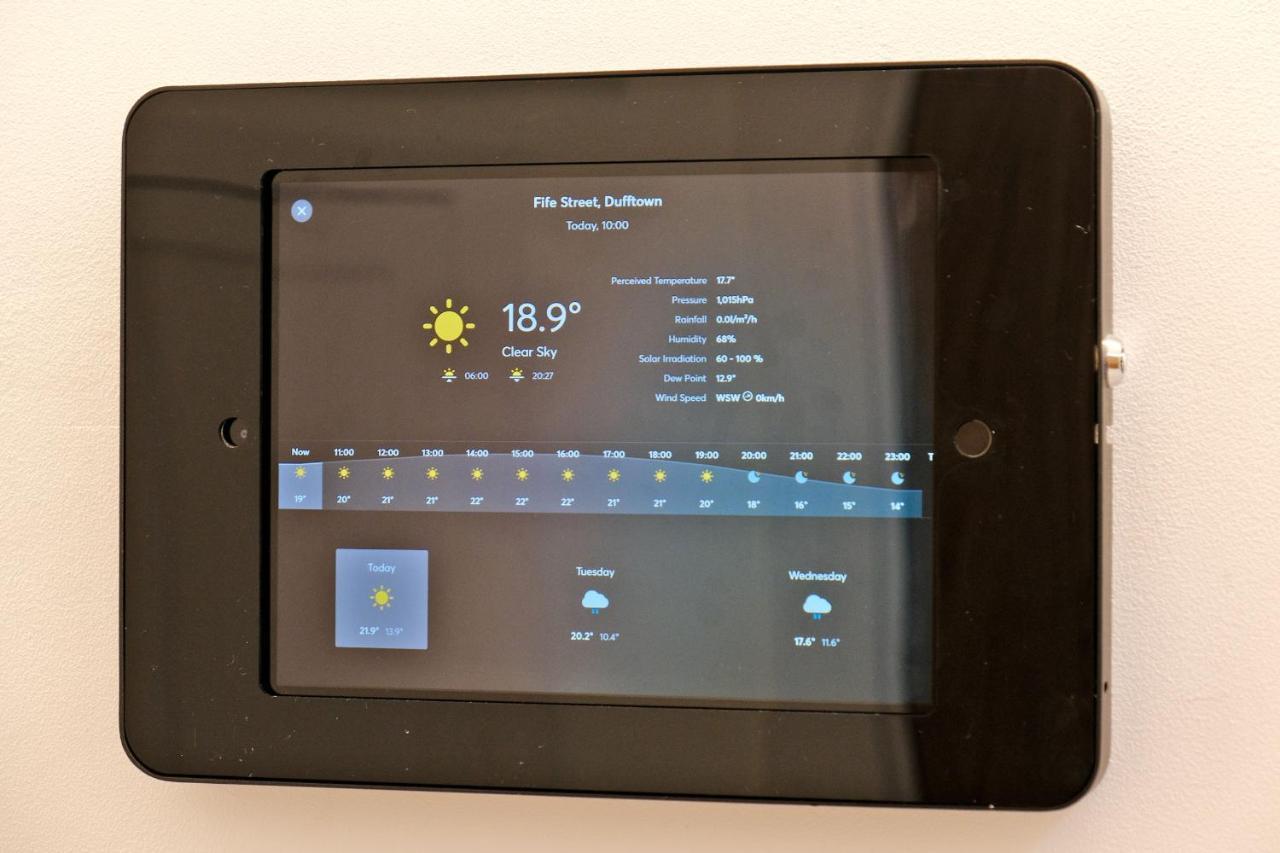 Ben Shea Smart Home Dufftown Exteriör bild